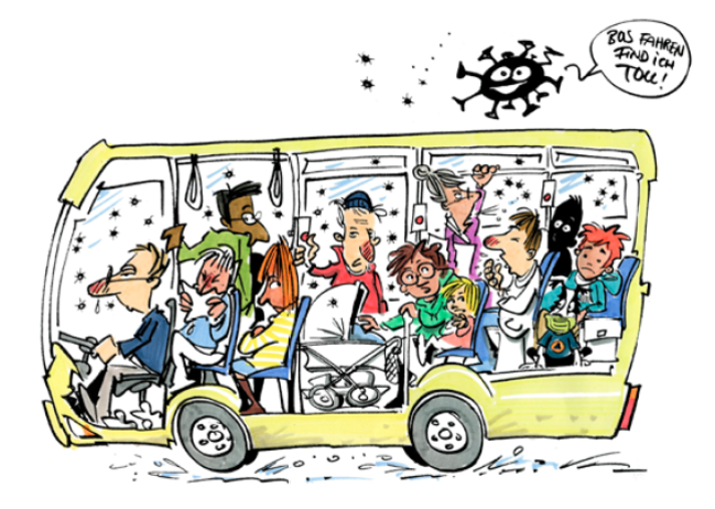 Ein Schulbus vollbesetzt mit Kindern. Es ist Winterzeit und überall im Bus schwirren Viren und Bakterien herum.